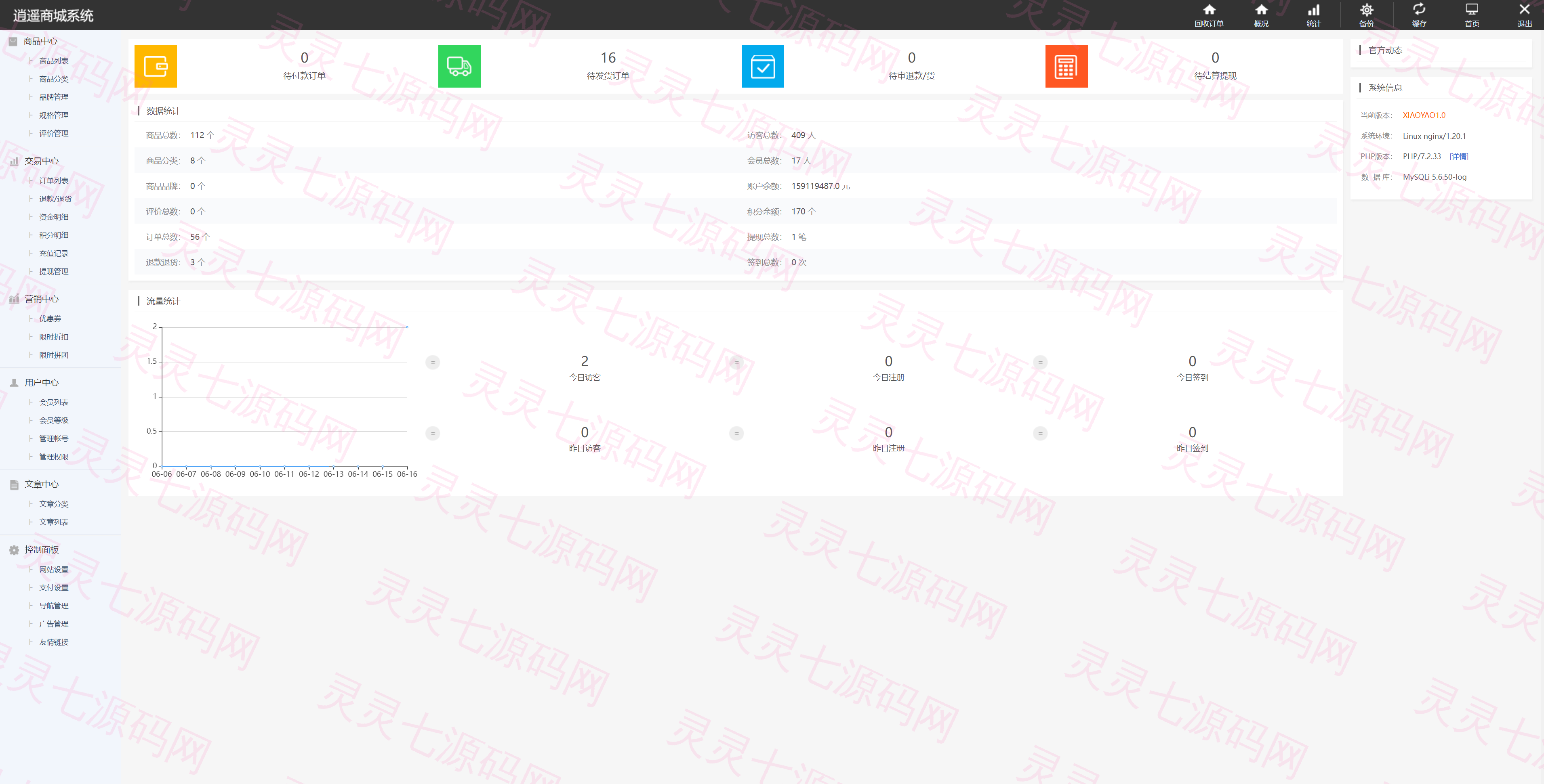 全新二开优化版越南奢侈品商城系统/新增电子签约功能 - 14