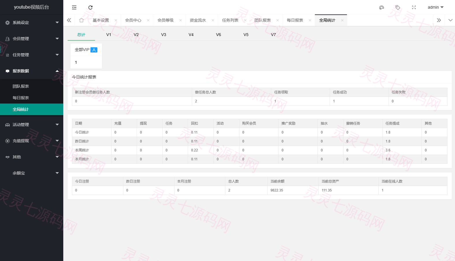 多语言视频任务系统/VIP任务/视频返利/余额宝/前端VUE - 16