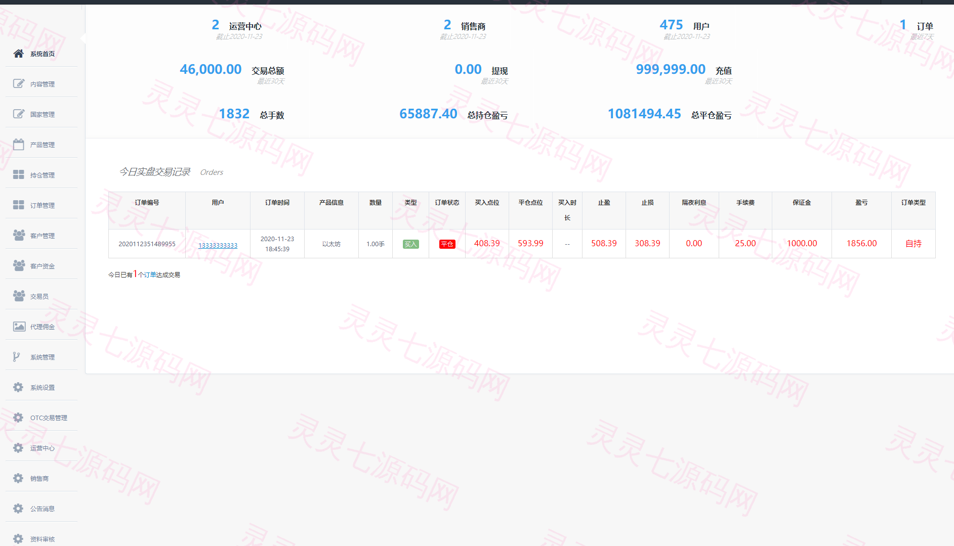 经典版多语言3合一双位盘/微盘微交易系统/外汇期货/脚本齐全 - 22