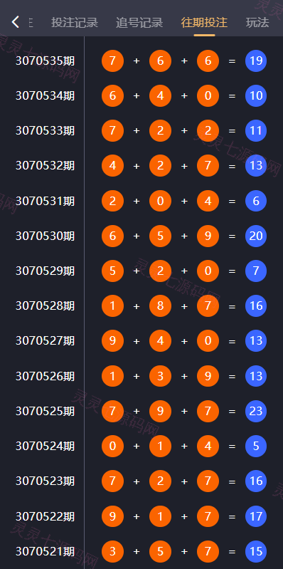 海外多语言pc28系统/java28竞猜游戏/28游戏源码 - 7