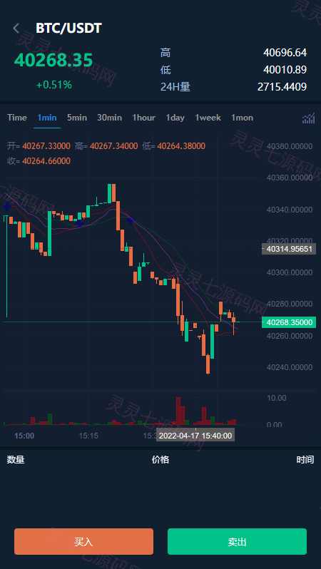 秒合约多语言交易所/锁仓挖矿/IEO认购/币币交易/法币交易/杠杆交易 - 12