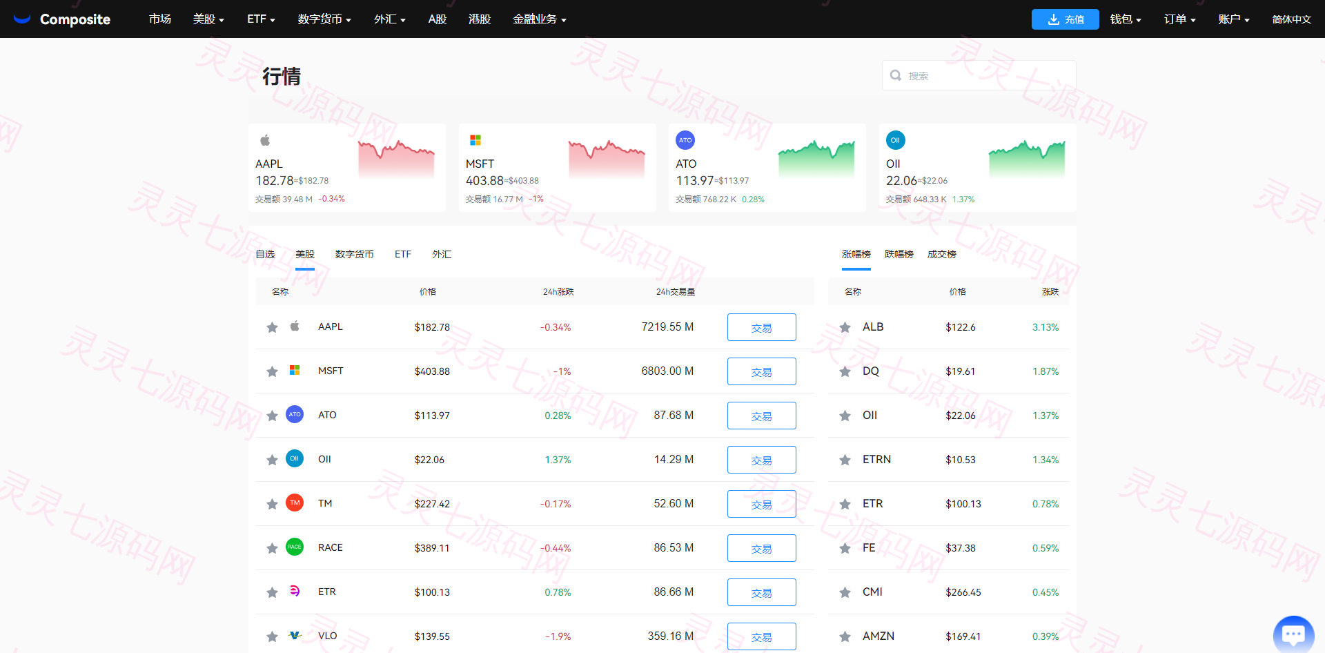 java版综合交易所系统/股票/外汇/虚拟币交易所系统/全开源 - 26