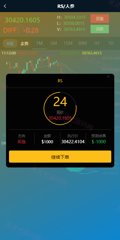新版ui药材微盘系统/微交易源码/时间盘系统 - 5