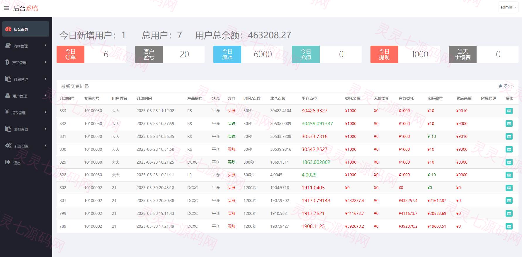 新版ui药材微盘系统/微交易源码/时间盘系统 - 9