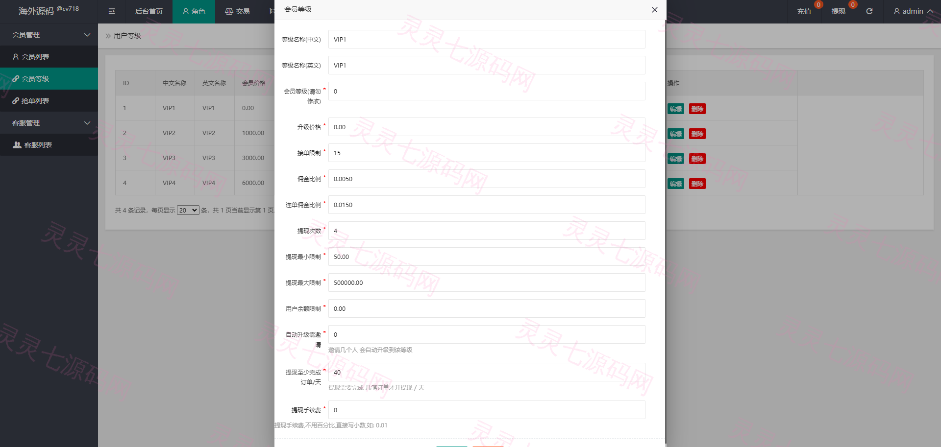 多语言海外抢单刷单系统/连单刷单系统/订单自动匹配系统 - 13