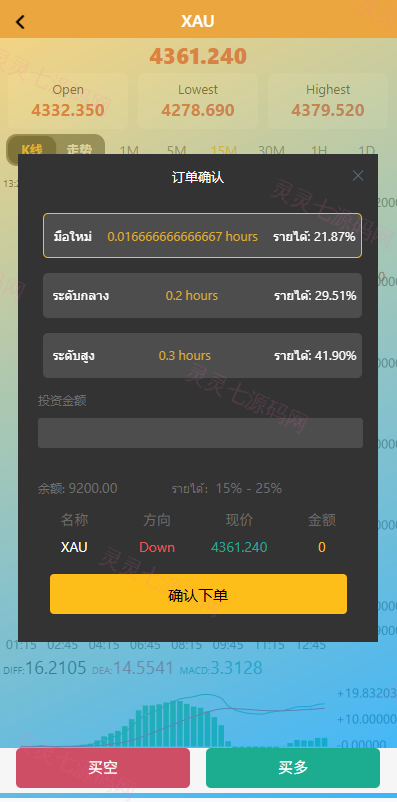 海外微交易系统/多语言微盘/外汇交易/时间盘 - 4