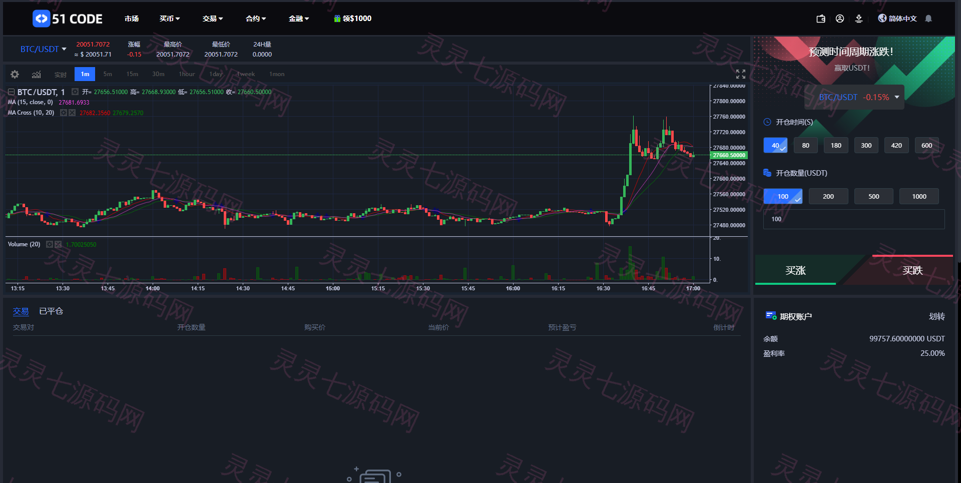 全新区块链交易所系统/币币期权交易/IEO/锁仓理财 - 17