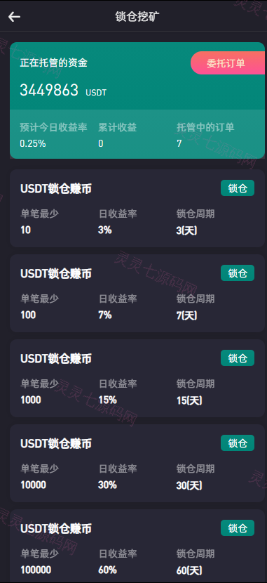 绿色版8国语言/区块链交易所/nft交易/锁仓挖矿/币币期权交易 - 9