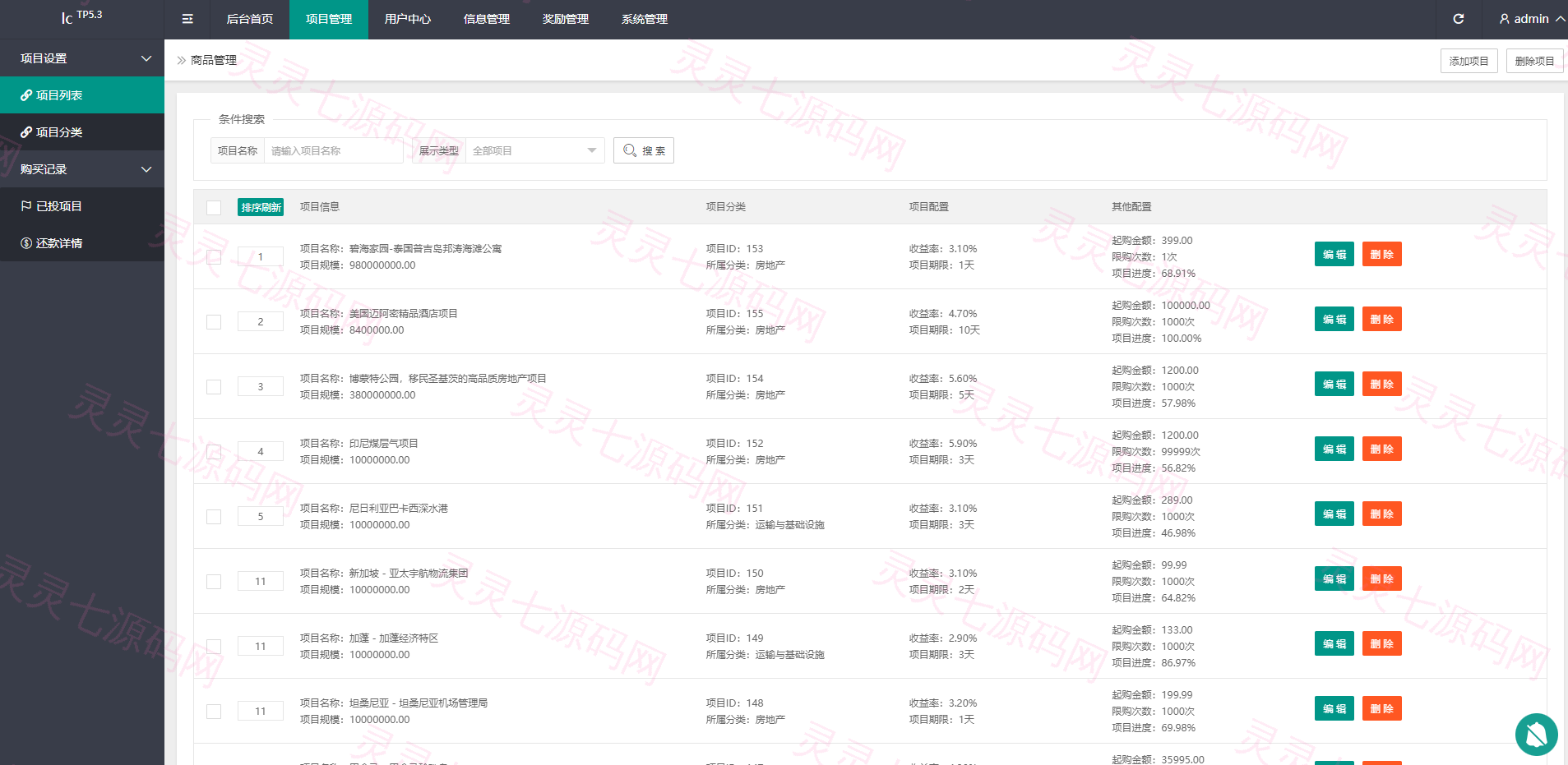 出海版多语言国际理财返利资金/八国语言基金海外项目投资金融源码 - 14