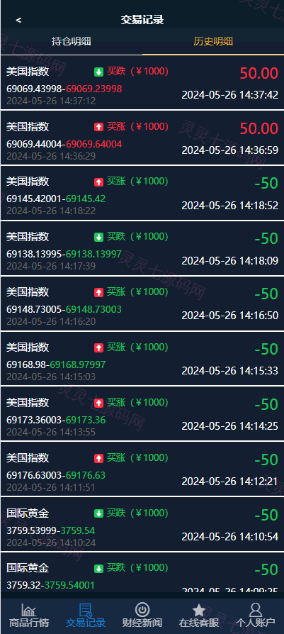 证券微交易系统/期货微盘源码/时间盘投资理财 - 9