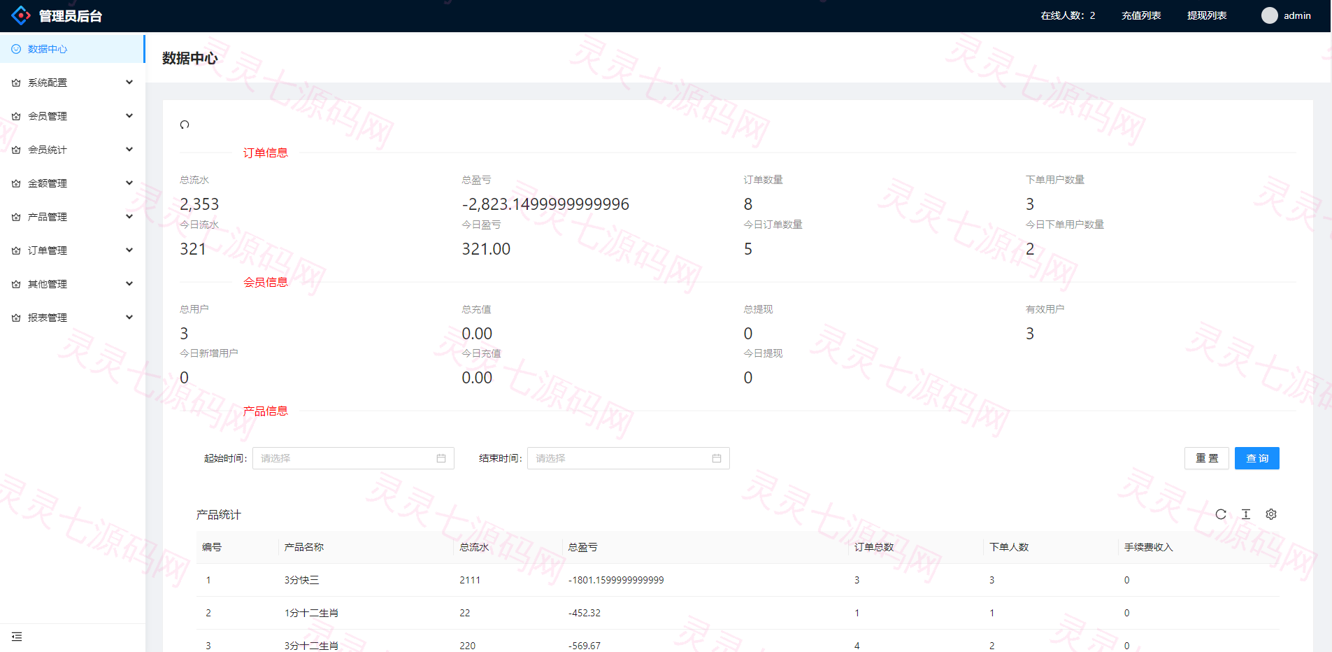 越南cp系统/越南菜源码/预设开奖/前端uinapp/前后端分离 - 9