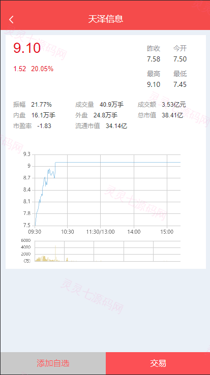 亚太创投股票系统/投资理财系统/全套打包附带完整计划任务 - 3