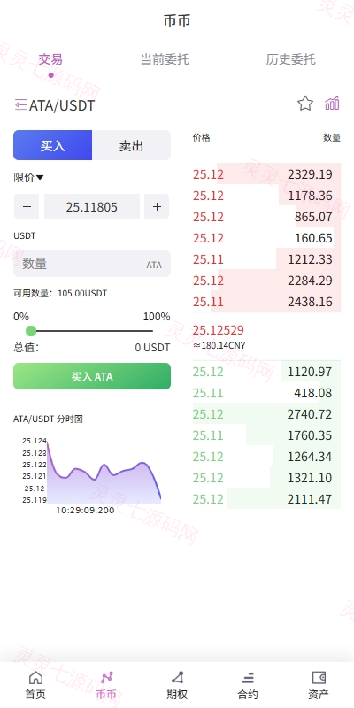 海外多语言交易所/合约/期权/秒合约/插针控制/申购 - 2
