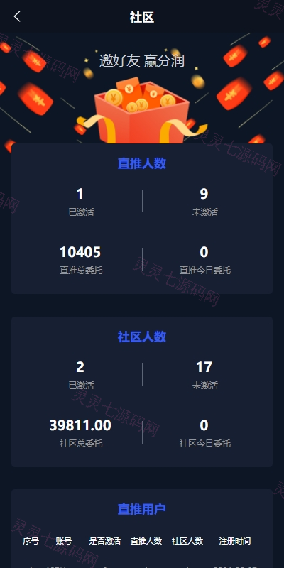 海外量化交易系统/多语言策略马丁跟单/自动交易机器人 - 13
