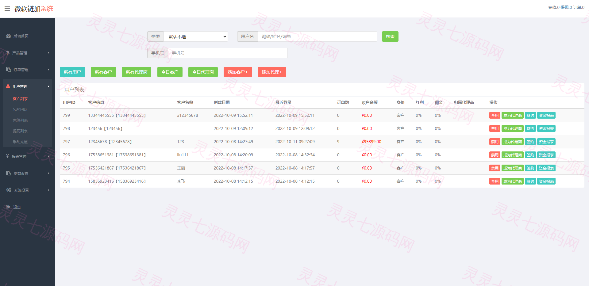 K线正常版外汇系统/微交易源码/双语言微盘系统 - 11