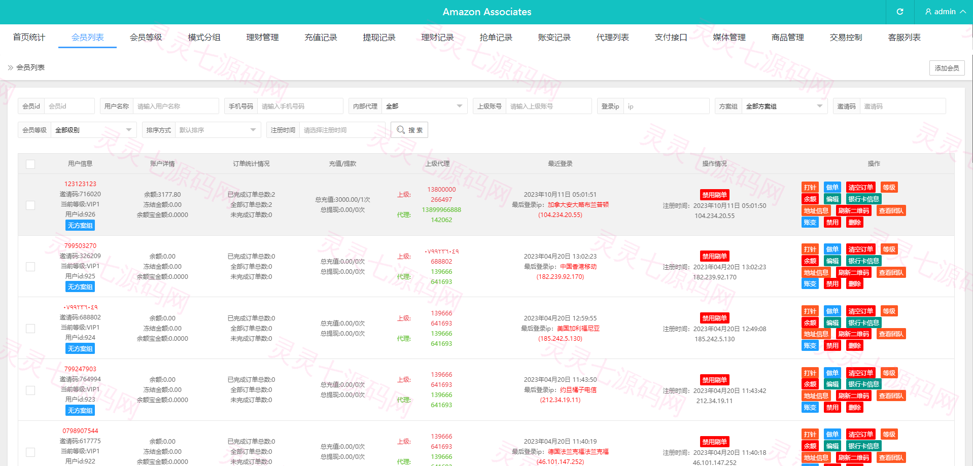 多语言抢单刷单系统/海外刷单源码/分组杀/前端vue - 13