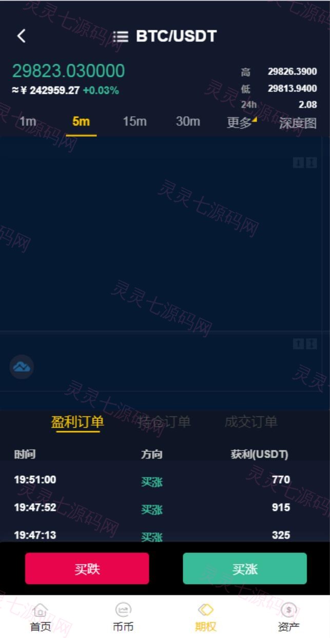 java版区块链交易所/币币交易/秒合约期权交易所 - 7