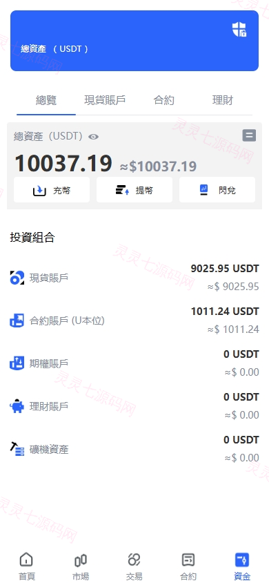 海外JAVA交易所/多语言交易所/币币/永续合约/期权交易 - 11