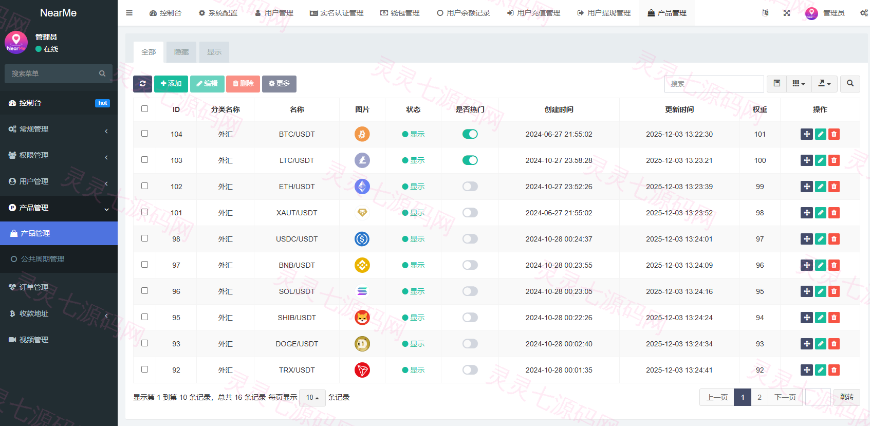 海外欧美空降秒合约/同城任务约炮/实名认证/信用分 - 20