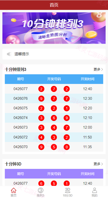 彩票走势图系统/排列三/3D走势图/邀请注册 - 1