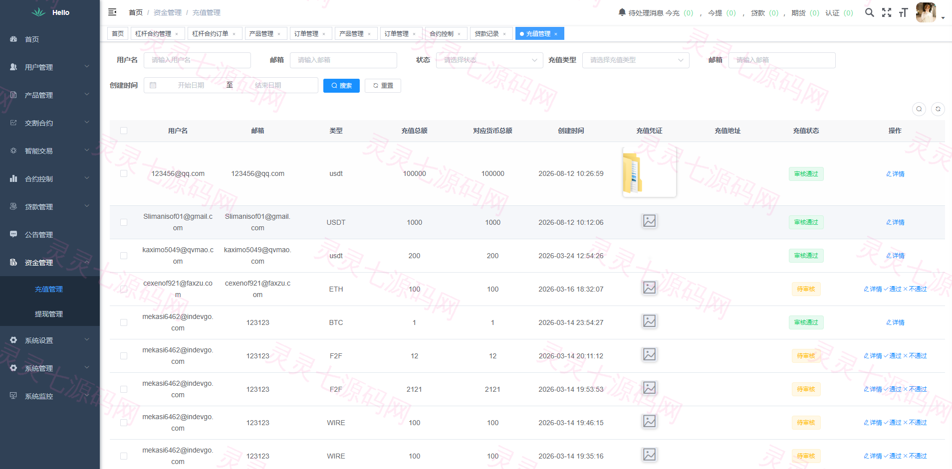海外DAPP交易所系统/交割合约/永续合约/K线控制/模拟账户 - 28