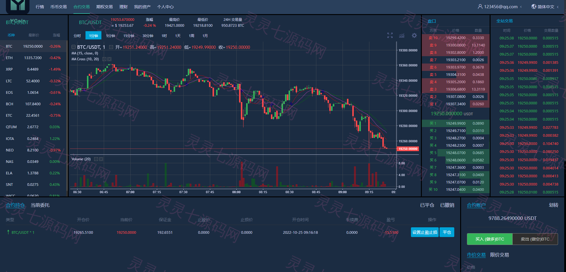 多语言交易所源码/期权合约交易所/锁仓质押理财/新币认购 - 17