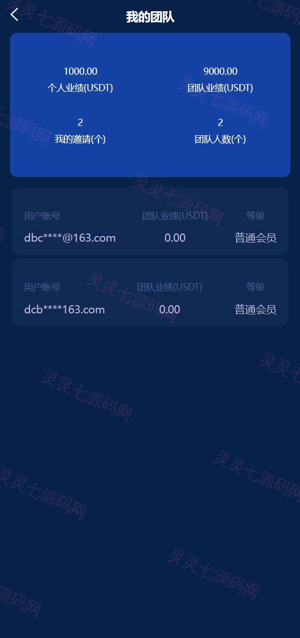 usdt理财源码/usdt投资众筹/OTC交易 - 11