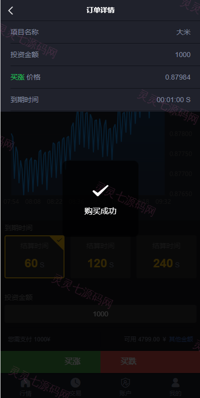 二开版微交易系统/粮食微盘系统/双语言微盘 - 4