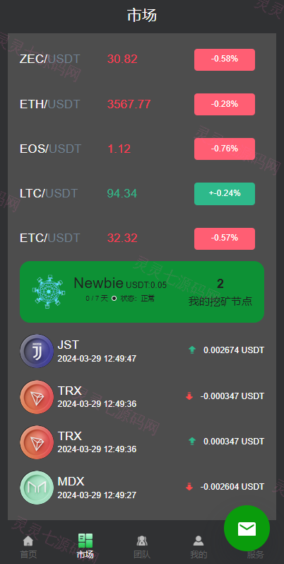 优化版投资挖矿系统/多语言虚拟币挖矿/前端vue - 7