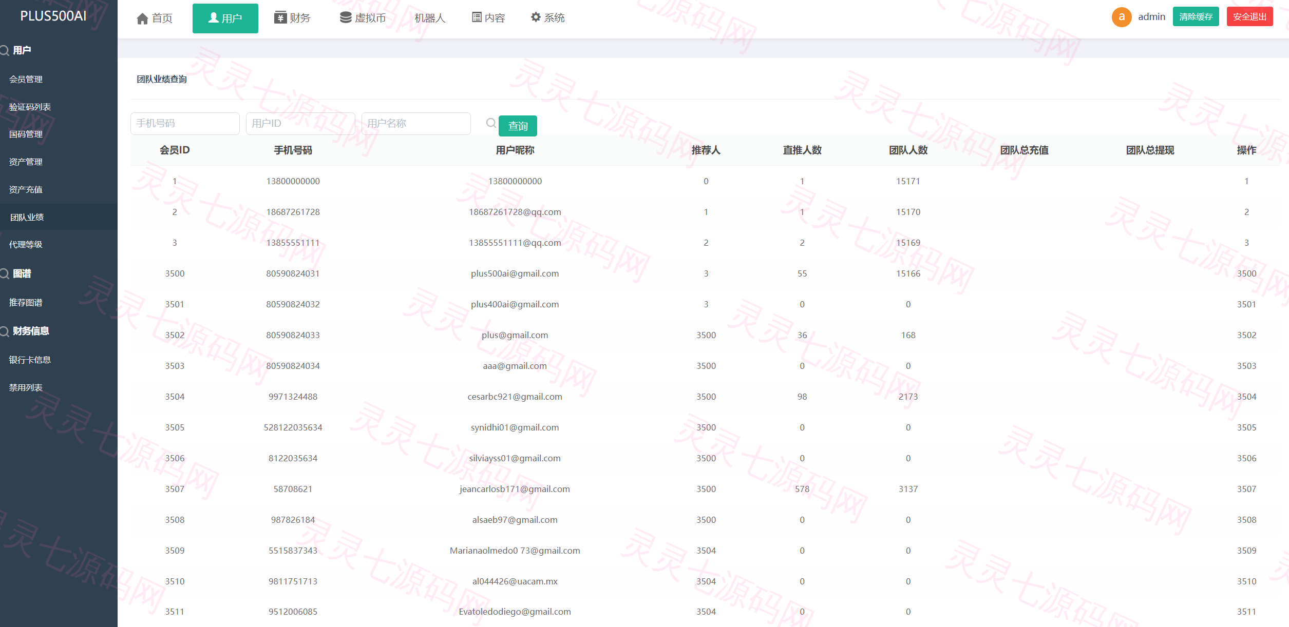 运营版量化机器人/虚拟币投资理财源码/PC落地页/前端vue - 15