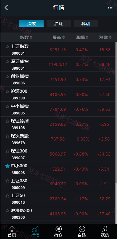修复版两融双融系统/新股申购股票配资/策略股票系统带期货交易源码 - 9