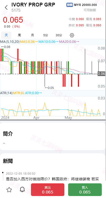 综合盘股票系统/海外多语言股票系统/股票配资交易策略源码 - 10