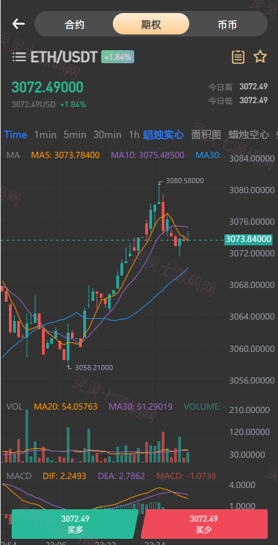 全新区块链交易所/IEO/锁仓挖矿/秒合约/币币交易/双套UI - 16