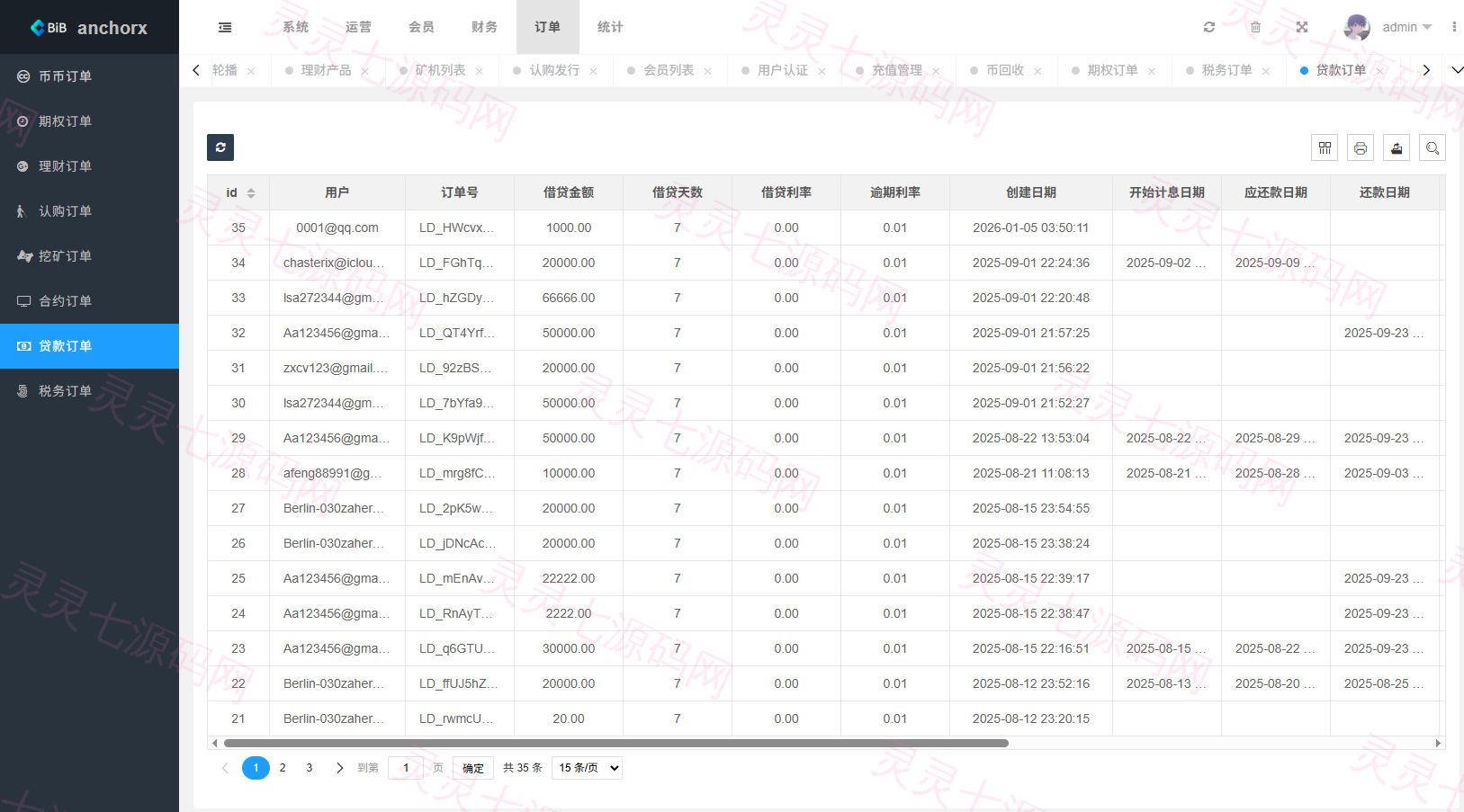 多语言交易所/币币期权/永续合约/申购/C2C/贷款理财 - 29