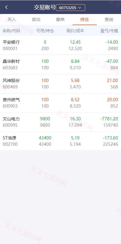 2022修复版配资系统/A股股票系统/买点策略/pc+wap可封装 - 6