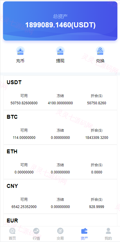 二开版秒合约交易所/多语言海外交易所源码 - 10