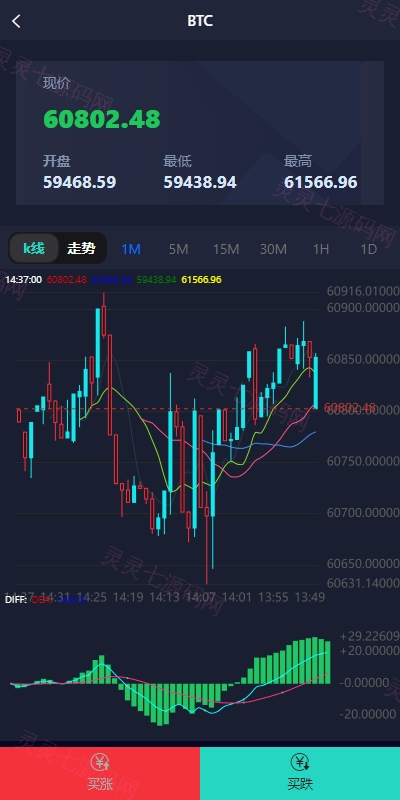 新UI微盘系统/虚拟币微交易/秒合约时间盘 - 4