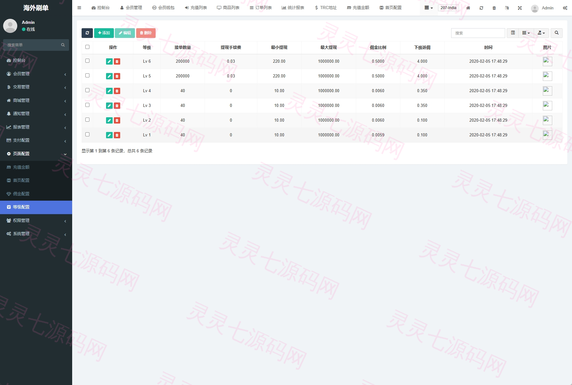 新版多语言TikTok抢单刷单系统/40单任务快杀盘/前端VUE - 21