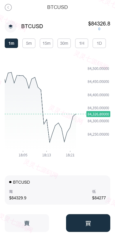 海外FX6系统/多语言外汇虚拟币合约交易/K线控制 - 6