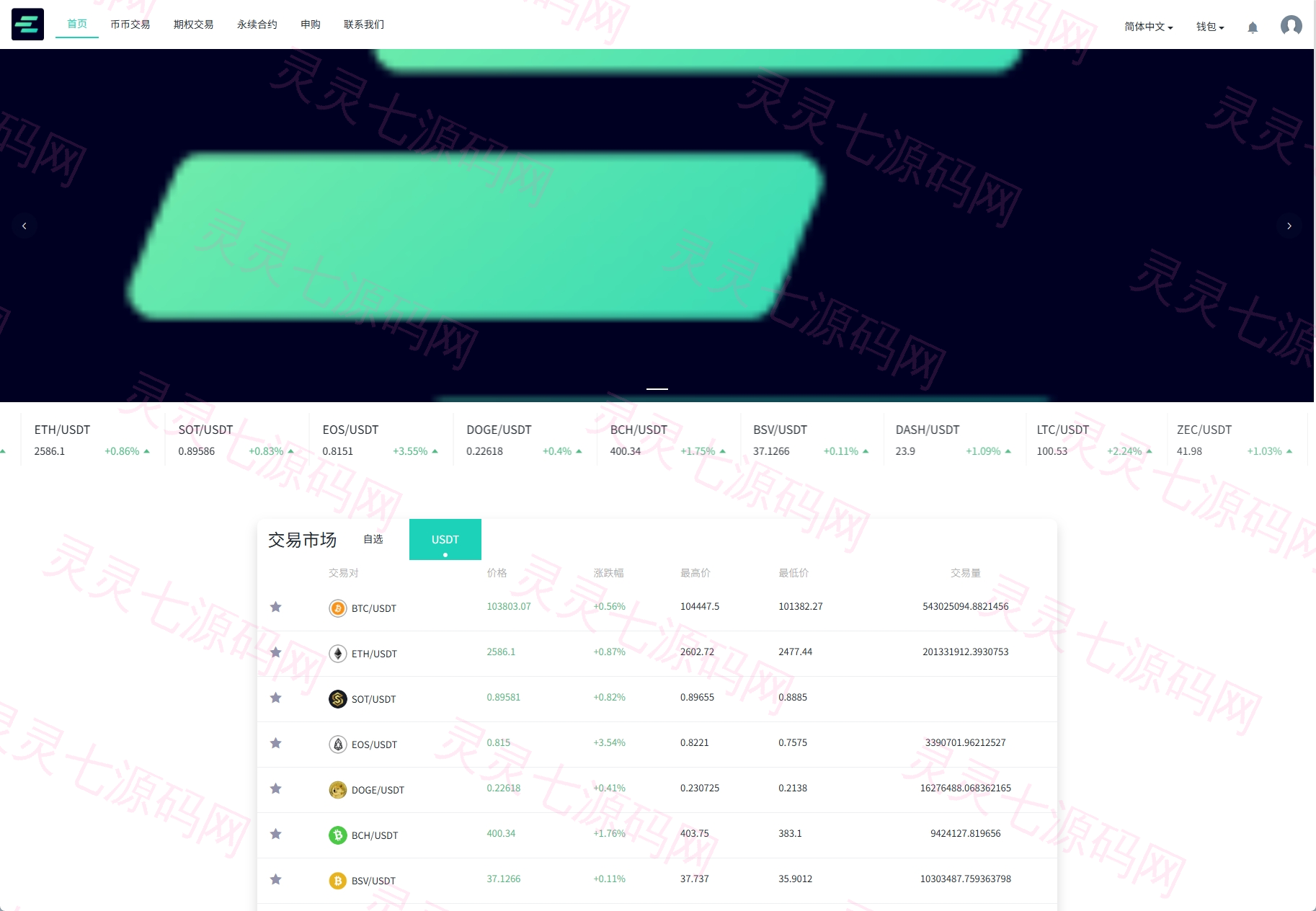 运营版海外交易所/期权交易/合约交易/多语言申购交易所 - 1