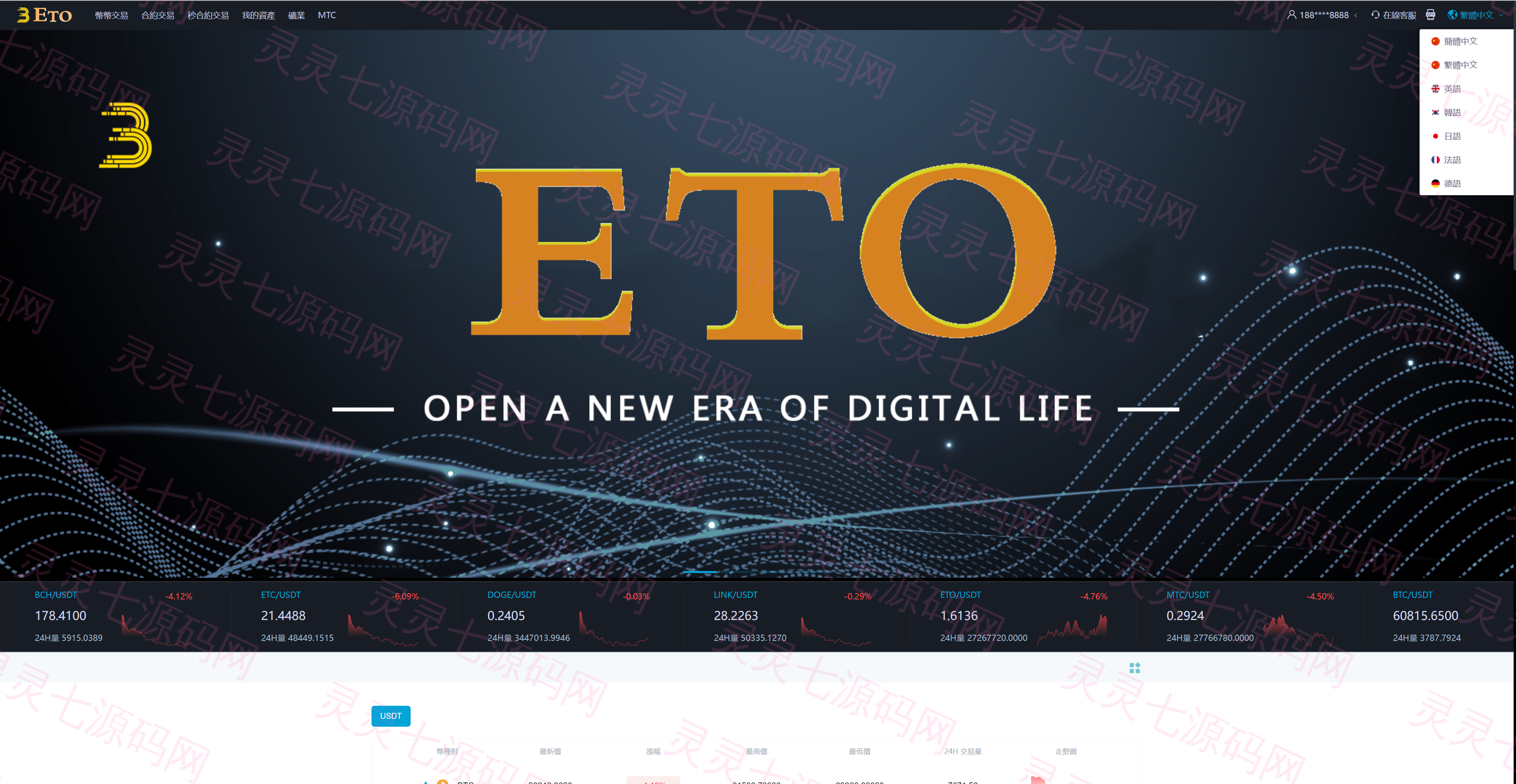 多语言交易所/合约秒合约交易/质押挖矿矿机投资/MTC/ETO币币交易所 - 1