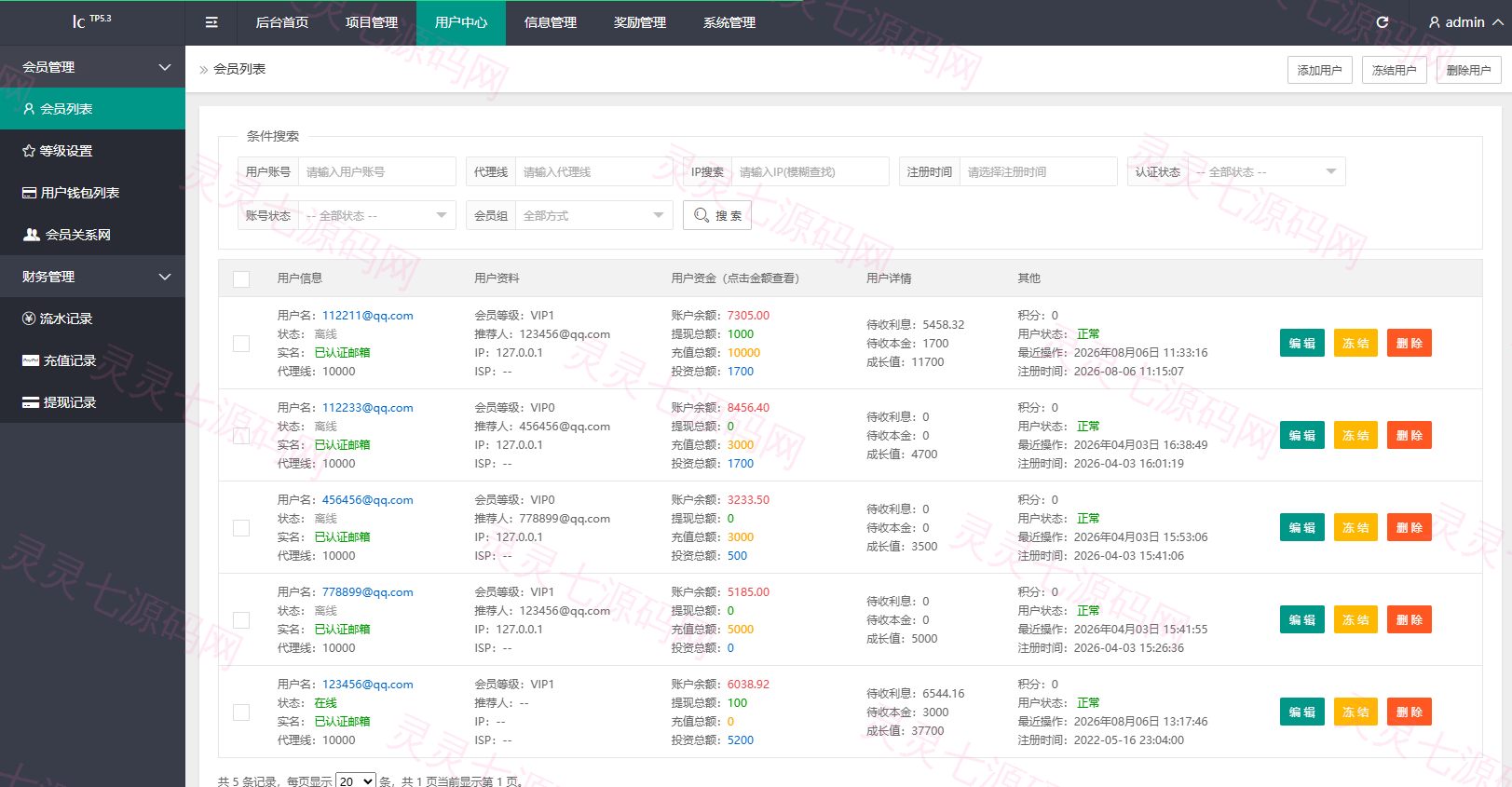海外AI算力投资理财/GPU设备投资返利/多级分销 - 16