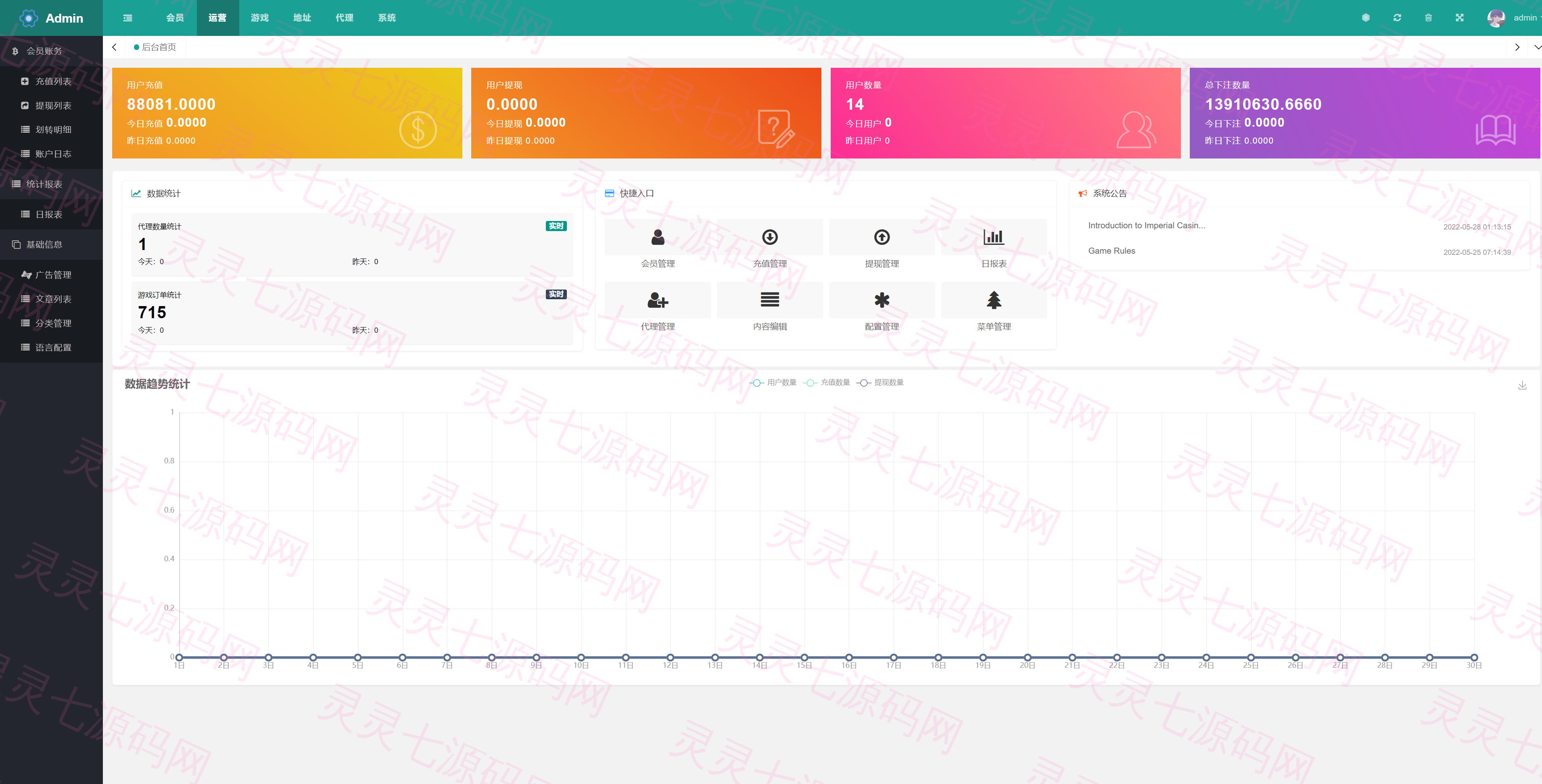 完整版区块链游戏/trx投注竞猜游戏/trx下注游戏/前端uinapp - 12