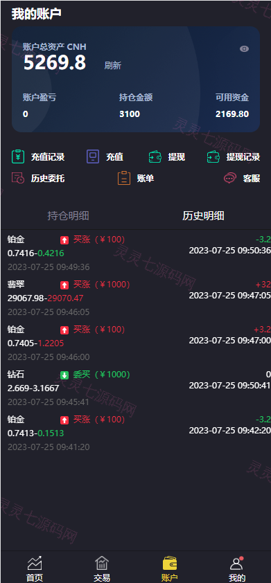 二开版微交易系统/贵金属微盘交易平台/前端uinapp - 8