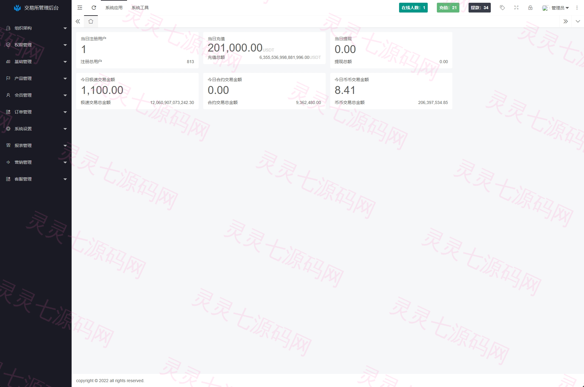 海外JAVA交易所系统/秒合约/合约/JAVA交易所 - 14