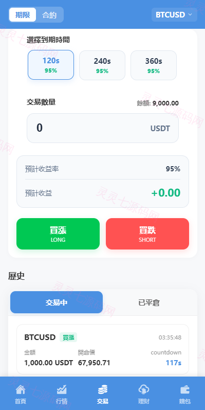 海外DAPP交易所/虚拟币/指数/外汇/理财/贷款 - 8
