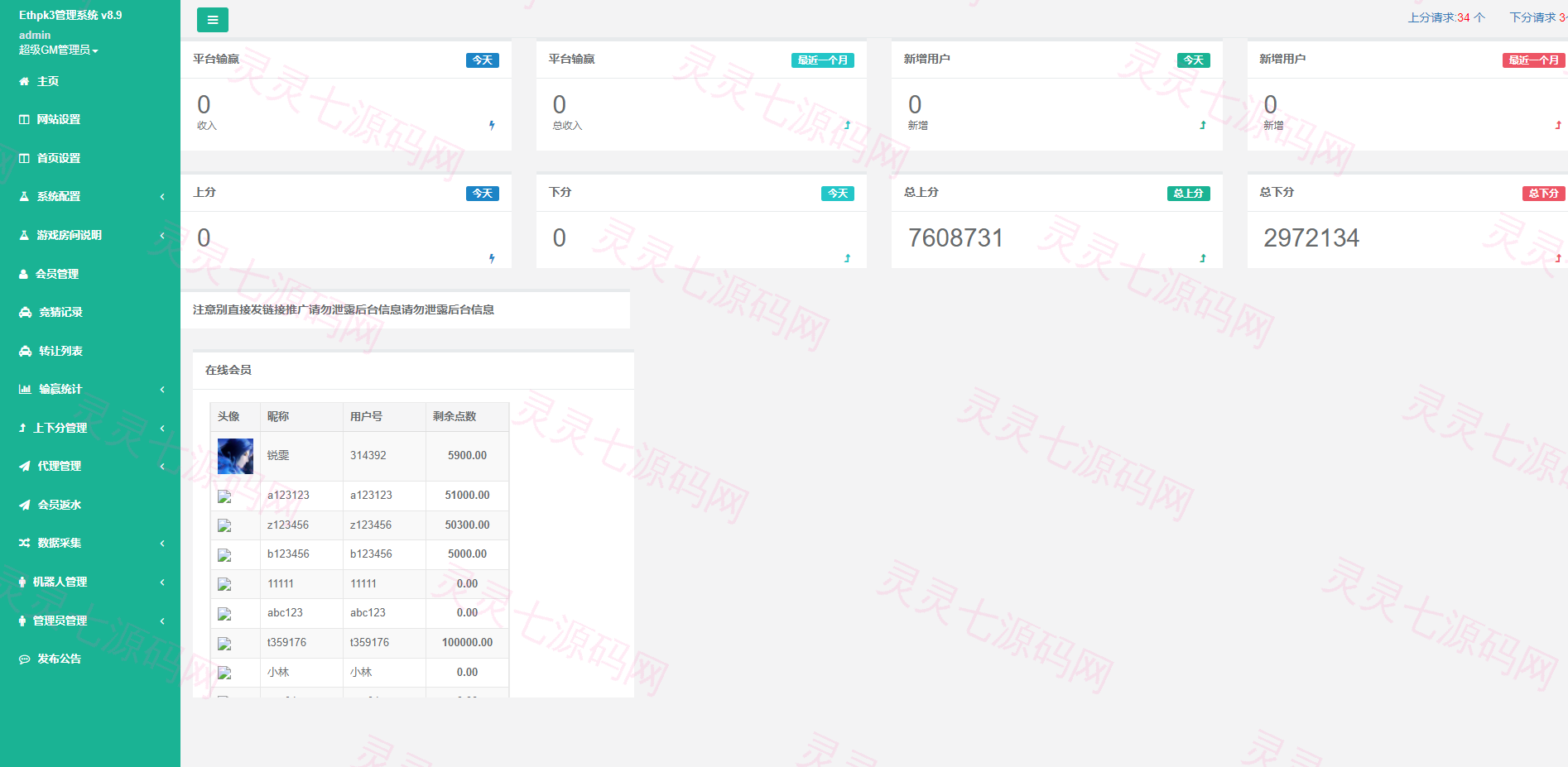 28二开微交易系统/虚拟币跟单系统/多语言USDT充值 - 8