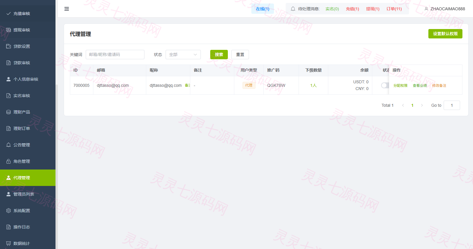多语言DAPP综合盘交易所/外汇/虚拟币/贵金属/AI控盘 - 30