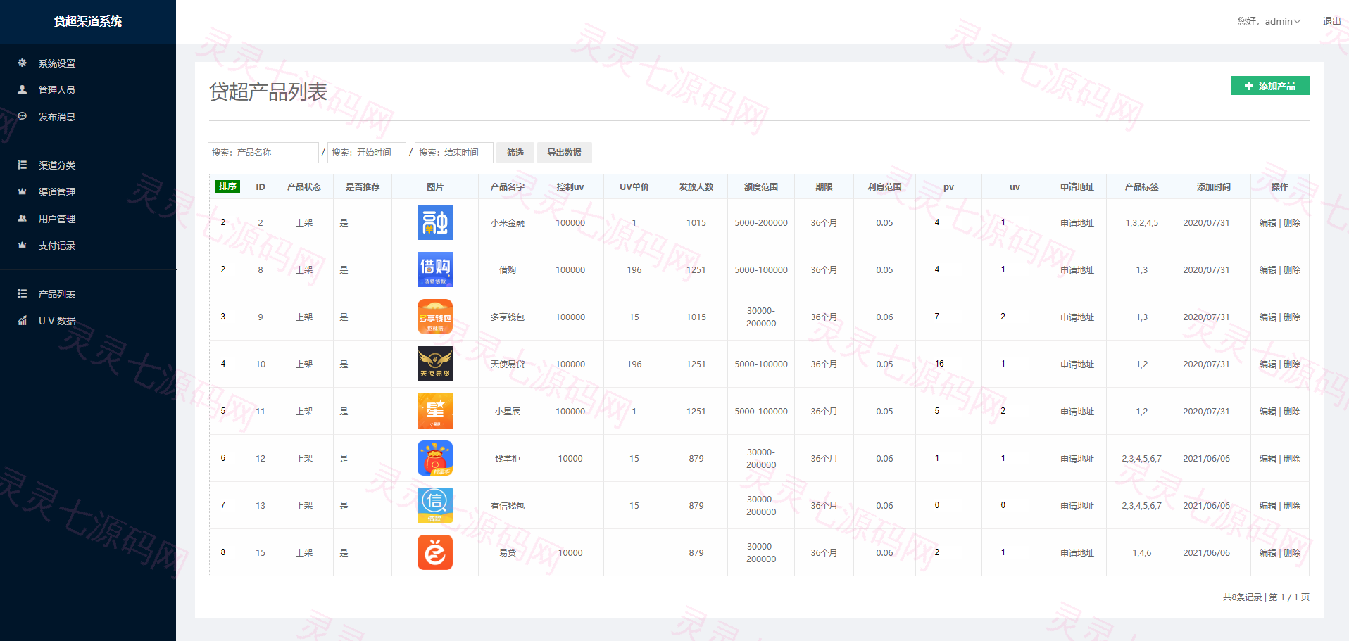 小额贷款超市/贷超贷款超市源码/贷款推广系统 - 14