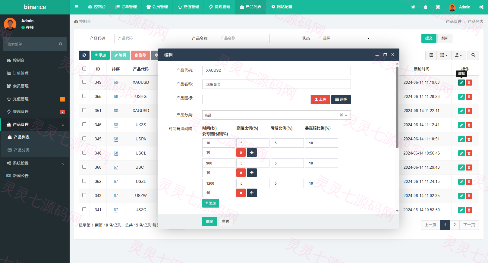 多语言仿币安微盘系统/期货时间盘/实名认证/信用分 - 16